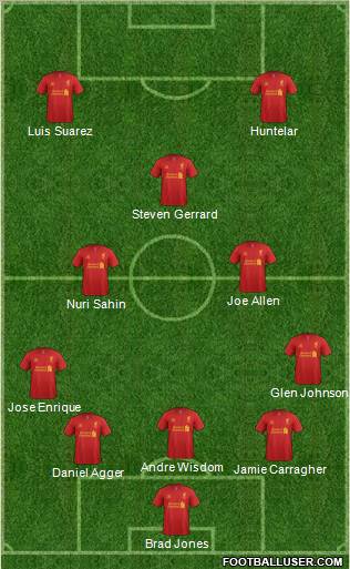 Liverpool Formation 2012