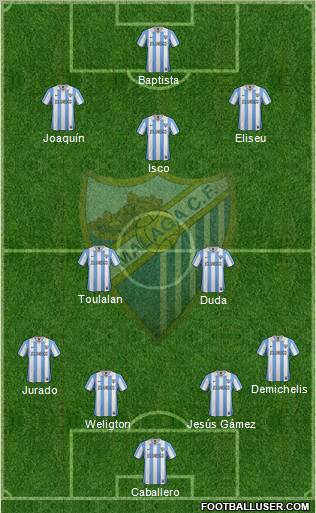 Málaga C.F., S.A.D. Formation 2012