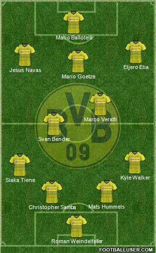Borussia Dortmund Formation 2012