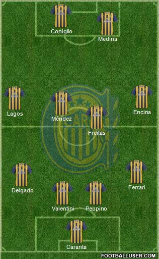 Rosario Central Formation 2012