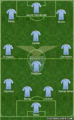 S.S. Lazio Formation 2012