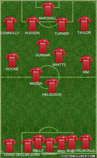 Cardiff City Formation 2012