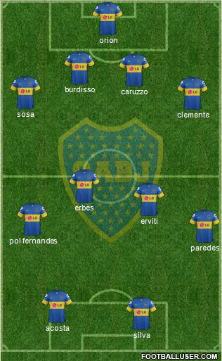 Boca Juniors Formation 2012