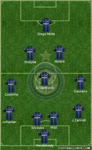 F.C. Internazionale Formation 2012
