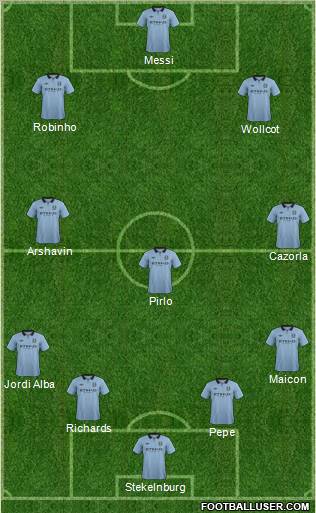 Manchester City Formation 2012