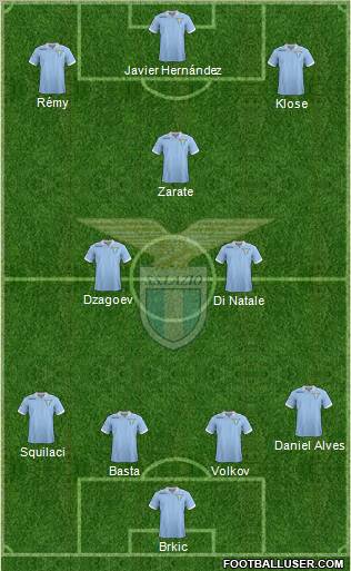 S.S. Lazio Formation 2012