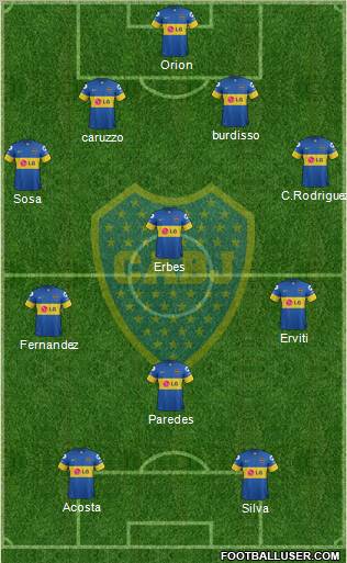 Boca Juniors Formation 2012