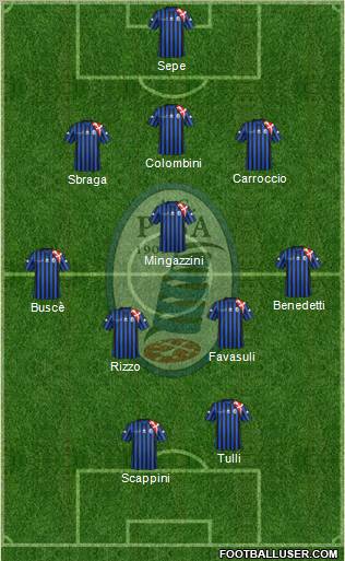 Pisa Formation 2012