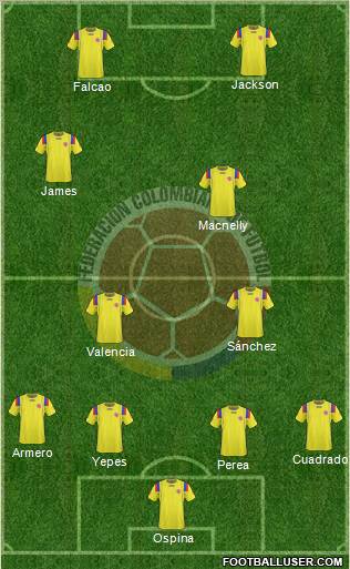 Colombia Formation 2012