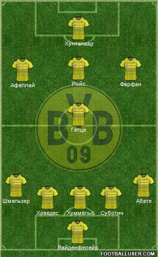 Borussia Dortmund Formation 2012