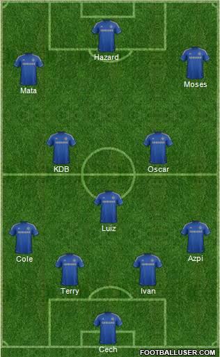 Chelsea Formation 2012