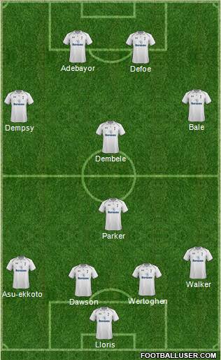 Tottenham Hotspur Formation 2012