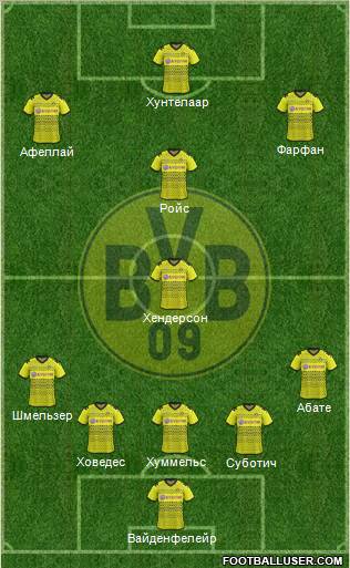 Borussia Dortmund Formation 2012