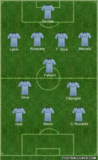 Manchester City Formation 2012