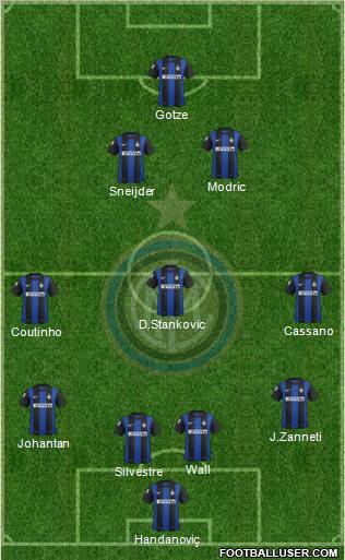 F.C. Internazionale Formation 2012