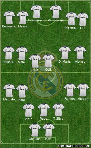 Real Madrid C.F. Formation 2012