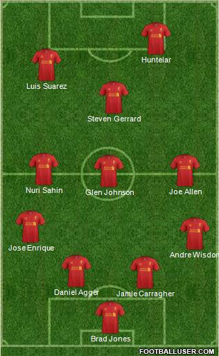 Liverpool Formation 2012