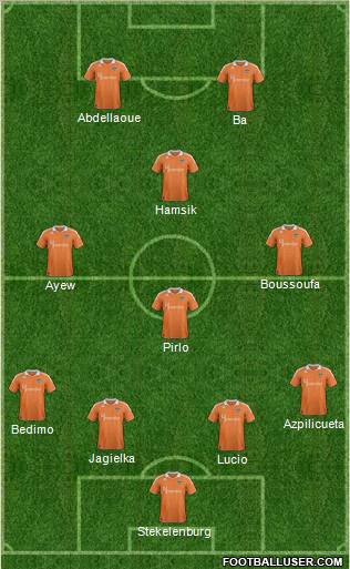 Houston Dynamo Formation 2012