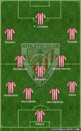 Athletic Club Formation 2012