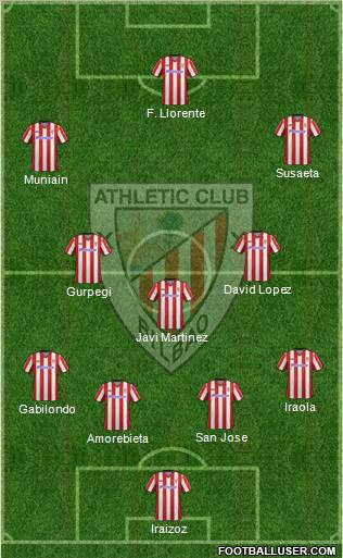 Athletic Club Formation 2012