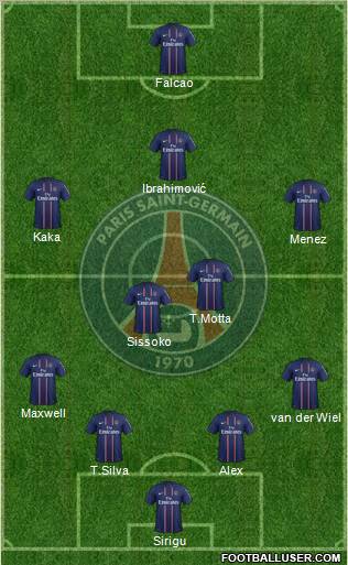 Paris Saint-Germain Formation 2012