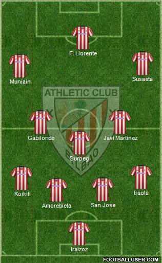 Athletic Club Formation 2012