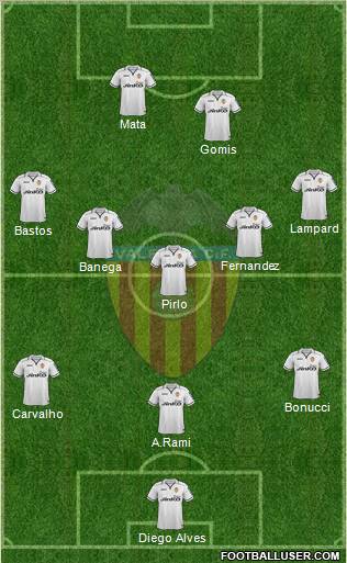 Valencia C.F., S.A.D. Formation 2012