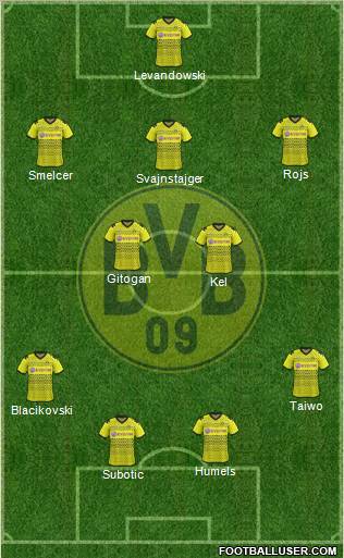 Borussia Dortmund Formation 2012