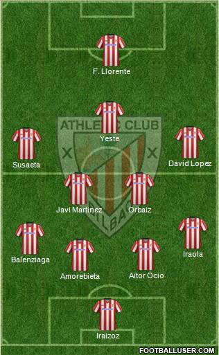 Athletic Club Formation 2012