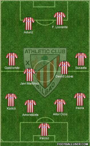 Athletic Club Formation 2012