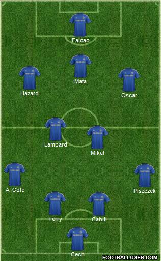 Chelsea Formation 2012