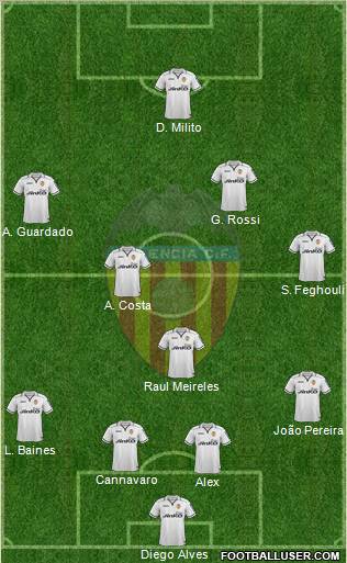 Valencia C.F., S.A.D. Formation 2012