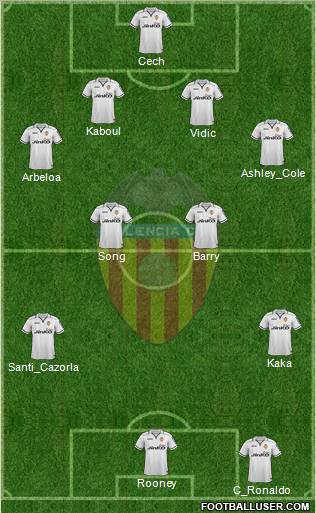 Valencia C.F., S.A.D. Formation 2012