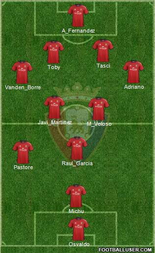 C. At. Osasuna Formation 2012