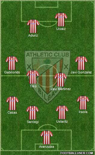 Athletic Club Formation 2012