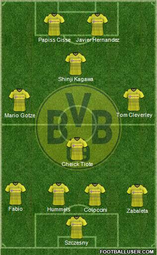 Borussia Dortmund Formation 2012
