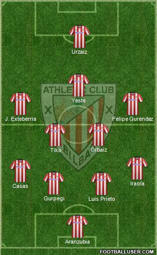 Athletic Club Formation 2012
