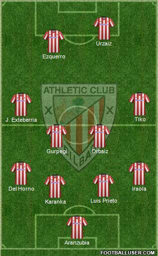 Athletic Club Formation 2012