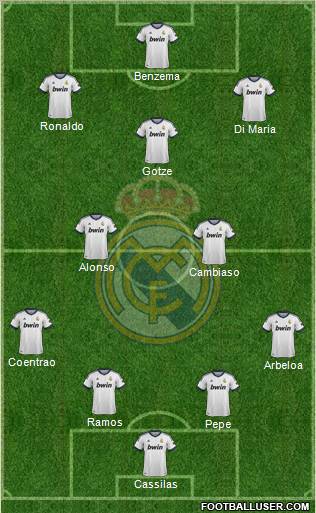 Real Madrid C.F. Formation 2012