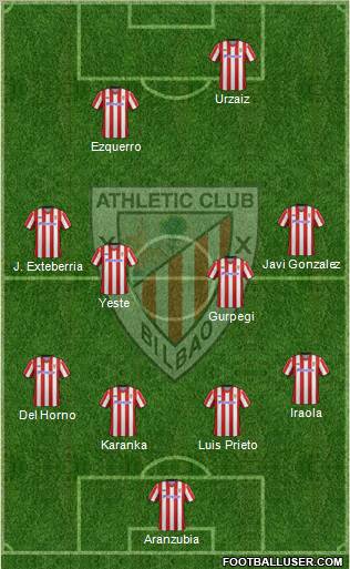 Athletic Club Formation 2012