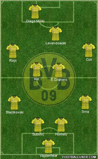 Borussia Dortmund Formation 2012