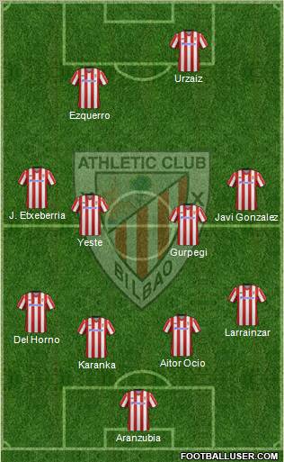 Athletic Club Formation 2012