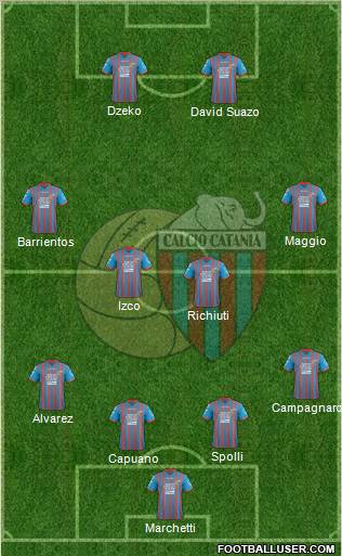 Catania Formation 2012