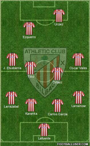 Athletic Club Formation 2012
