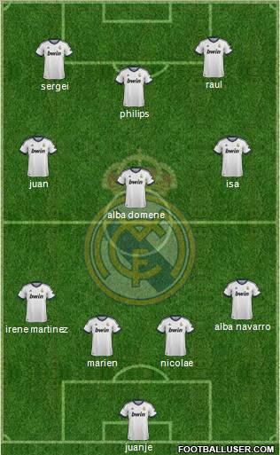 Real Madrid C.F. Formation 2012