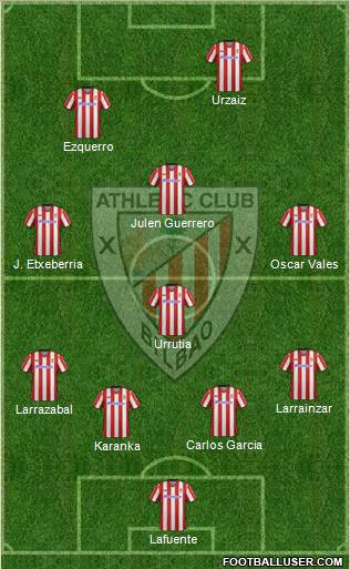 Athletic Club Formation 2012