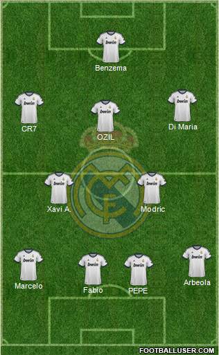Real Madrid C.F. Formation 2012