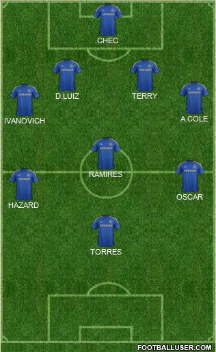 Chelsea Formation 2012