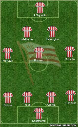 Cracovia Krakow Formation 2012