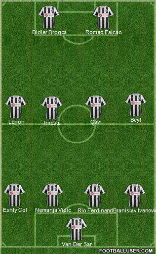 Newcastle United Formation 2012